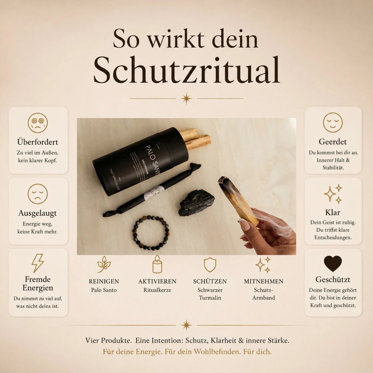 Energievampir Schutz Set - That Spiritual Shop