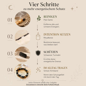 Energievampir Schutz Set - That Spiritual Shop