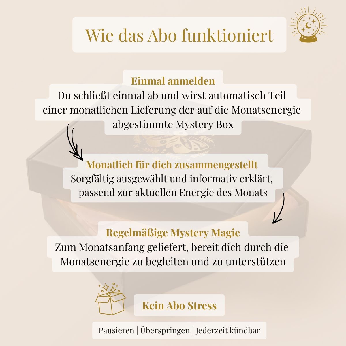 Mystery Box - That Spiritual Shop